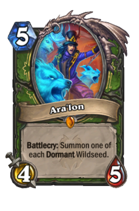 Ara’lon