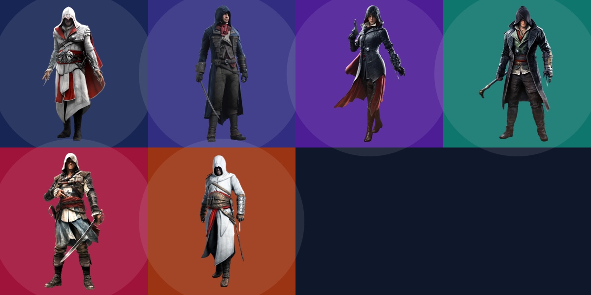 Assassin's Creed DLE - Adivinhe o mestre assassino · Pistas, atributos e aquele chute certeiro
