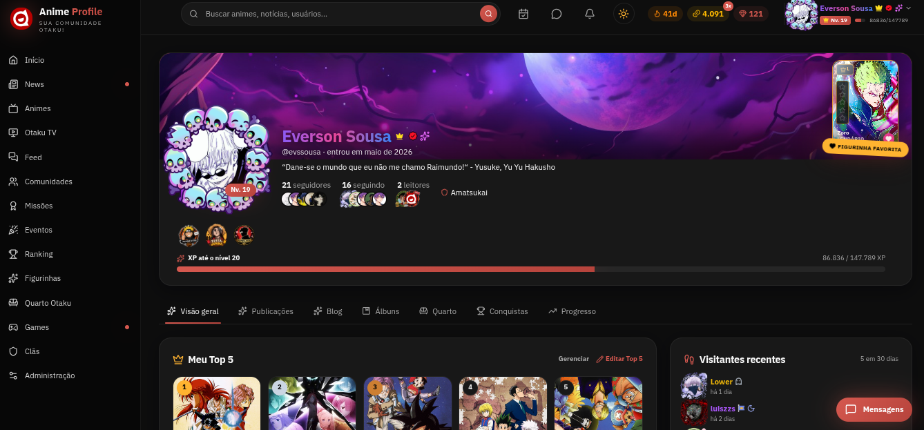 Perfil de Everson Sousa no Anime Profile, com animes favoritos, conquistas e atividades.