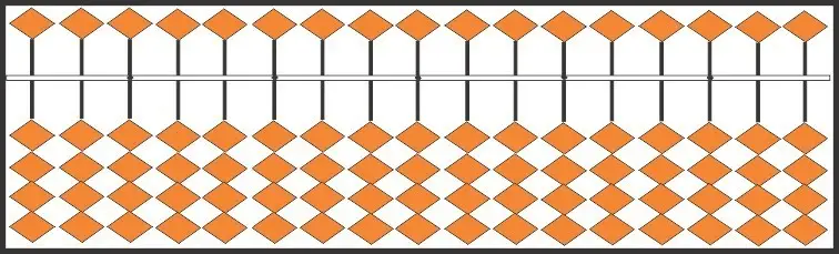 Soroban bead layout Layout of a soroban showing upper and lower beads across multiple columns