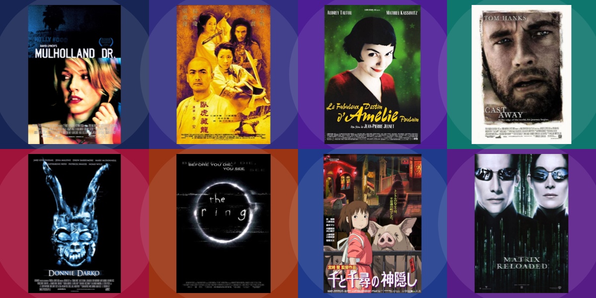 Filmes dos Anos 2000 DLE - Adivinhe o filme secreto · Pistas, atributos e aquele chute certeiro