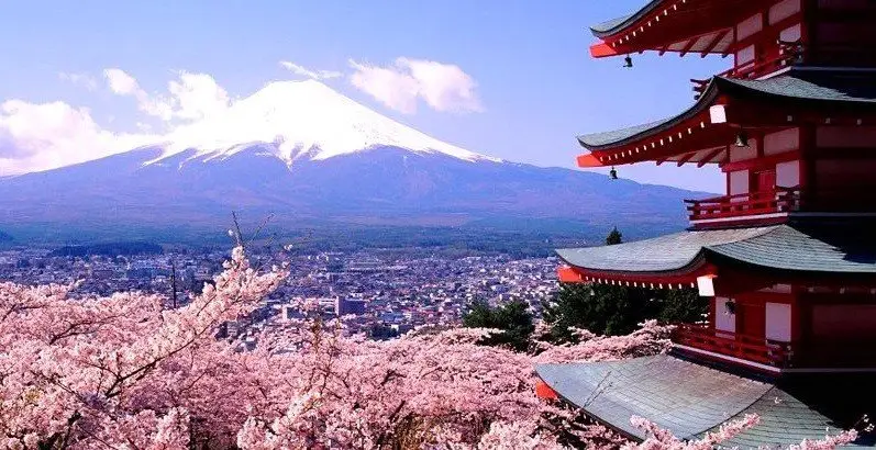 Die besten Orte, um den Berg Fuji zu sehen