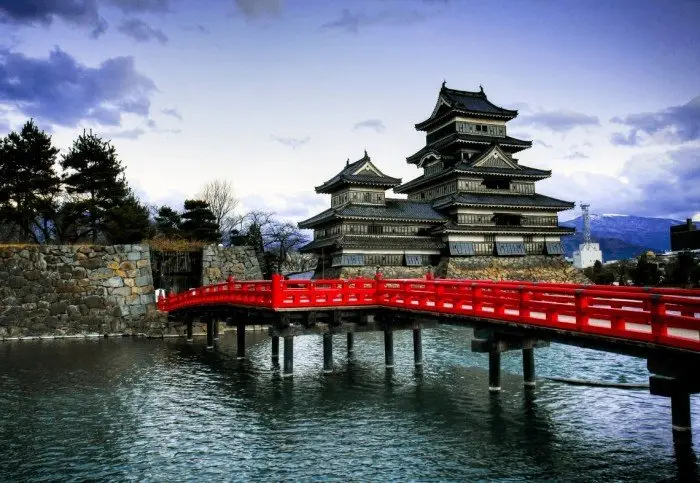 O milagre econômico japonês - Como que aconteceu?