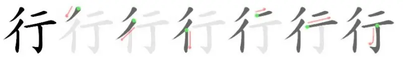 Kanji 行 : lectures, significations et le verbe « aller » en japonais
