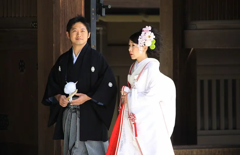 Kimono – Tudo sobre a roupa tradicional japonesa Kimono - Partes e acessórios da roupa tradicional japonesa