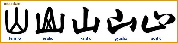 Shodo – A arte da caligrafia japonesa Shodo - A arte da caligrafia japonesa