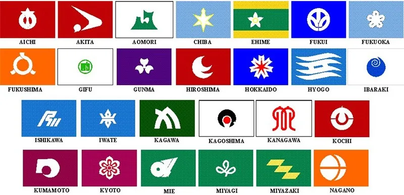 Hinomaru - TUdo sobre a Bandeira do Japão Hinomaru - TUdo sobre a Bandeira do Japão