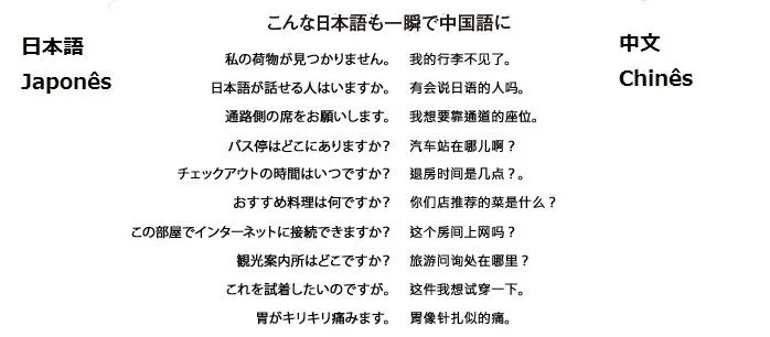 Qual a diferença entre os idiomas chinês e japonês?