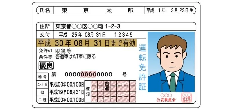 Carteira japonesa Carteira de habilitação japonesa