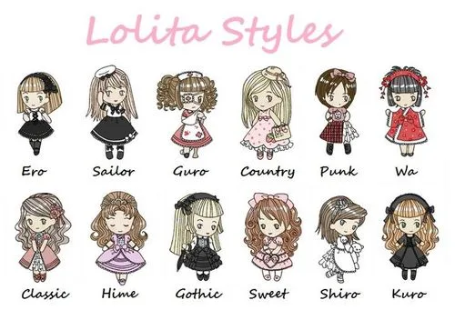 Você sabe o que significa lolita, loli ou lolicon? Lolita - Conhecendo as loli e seu estilo