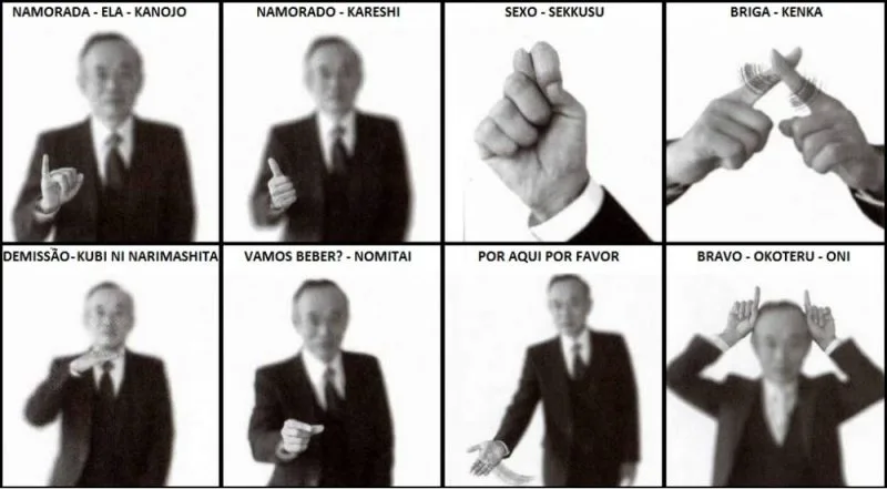 Gestos de comunicação do Japão