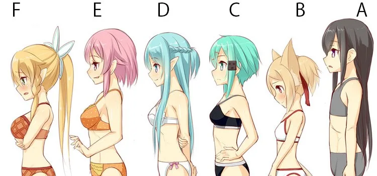 Imagem temática para encerrar a lista de atrizes pornôs japonesas com busto tamanho D