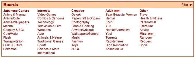 2channel e 4chan – A influência dos fóruns e imageboard 2channel e 4chan1 2chan - A influência dos fóruns e imageboard