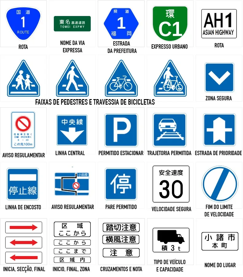 Placas e Sinalizações de transito no Japão Placas e Sinalizações de transito no Japão