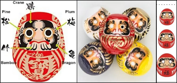 Daruma - Curiosidades sobre o boneco da Sorte Japonês Daruma - Curiosidades sobre o boneco da Sorte Japonês