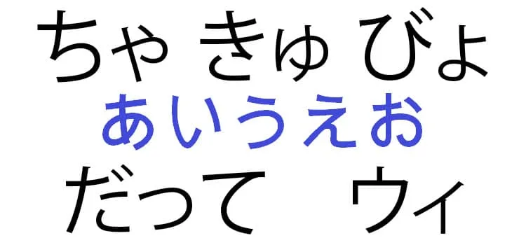Hiragana para iniciantes no japonês Tabela de hiragana para quem está começando a estudar japonês