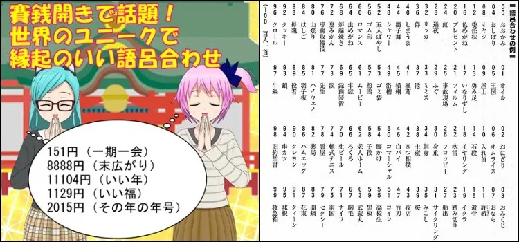 Contextualização - A base da língua japonesa é o contexto