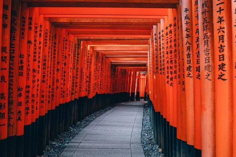 kyoto-tori-portoes - caligrafia Guia completo – Tradutores e tradução de Japonês
