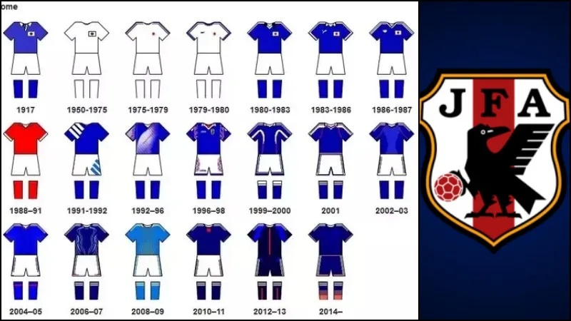 Uniforme da seleção japonesa Uniforme azul da seleção japonesa de futebol