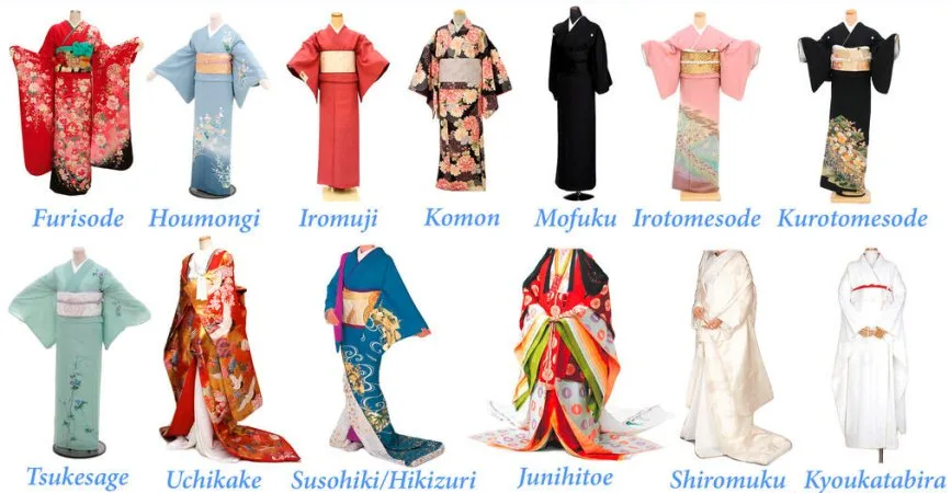Kimono – Tudo sobre a roupa tradicional japonesa Kimono - Partes e acessórios da roupa tradicional japonesa