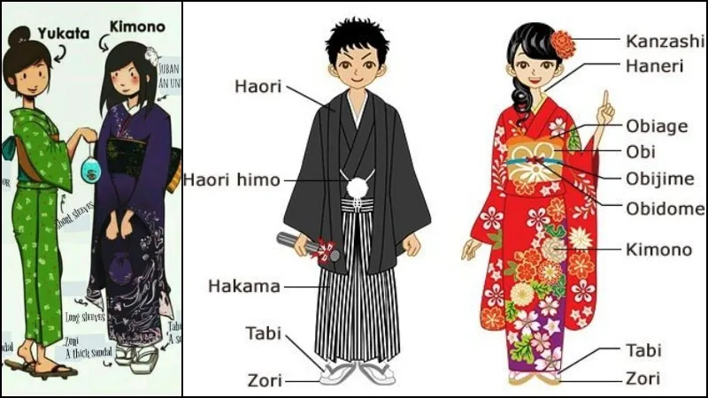 Kimono - Tudo sobre a roupa tradicional japonesa