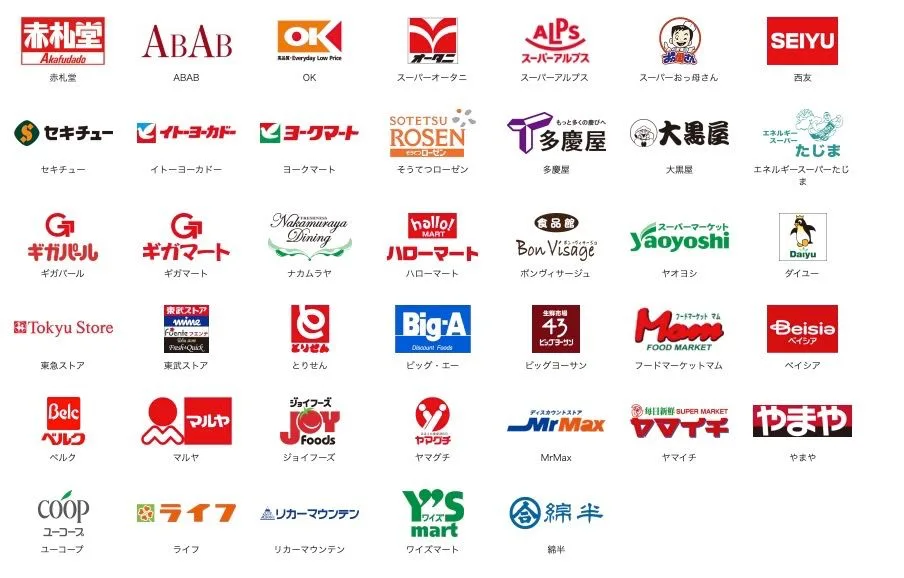Geschäfte, die PayPay akzeptieren Japanische Geschäfte mit PayPay-Aufklebern an Schaufenstern und Kassen