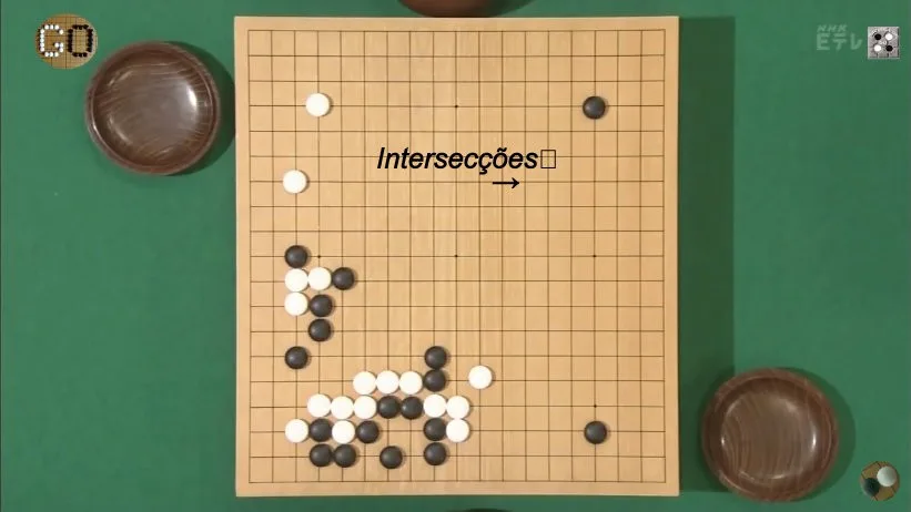 O fascinante jogo de Go na cultura japonesa O fascinante jogo de Go na cultura japonesa