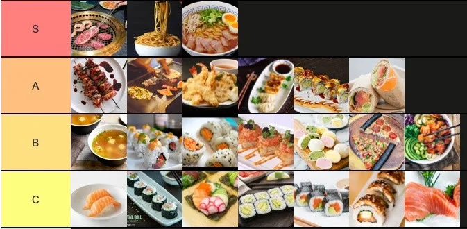 Esempio di tier list con diverse categorie di cibo giapponese disposte in fasce colorate da S a D