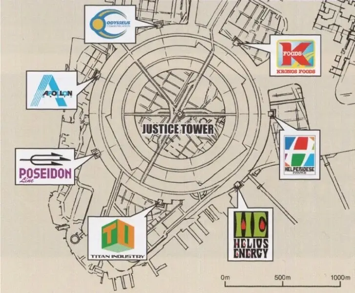 Overheadmap - Tutto su Tiger & Bunny