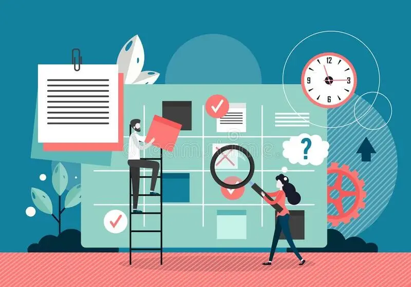 O que é o Método Kanban?