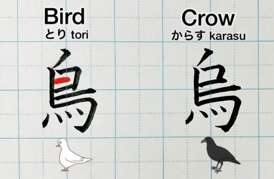 Karasu – Simbologia do corvo no Japão