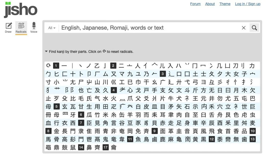 - Como Descobrir o Kanji ou Ideograma?